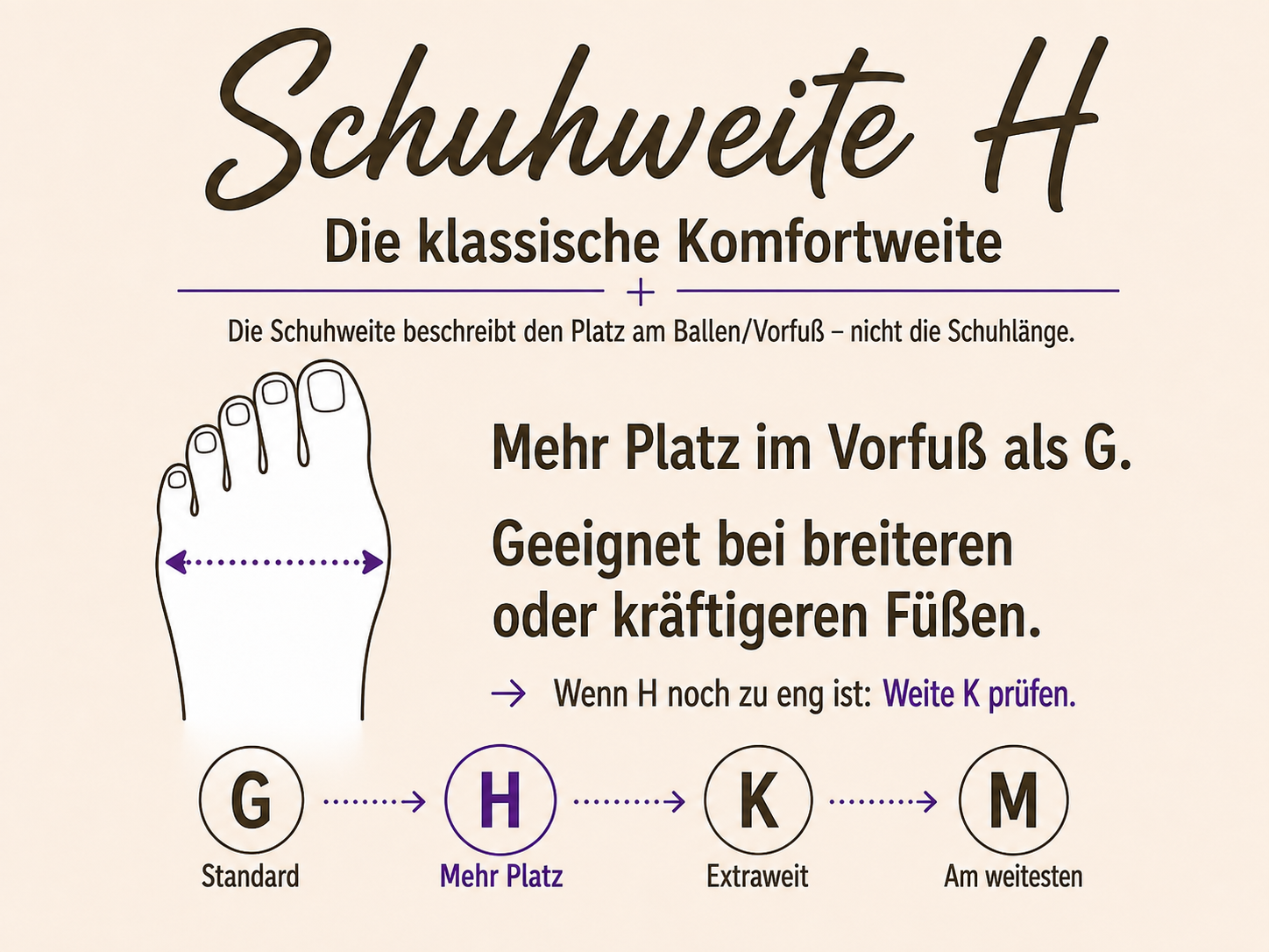 Schuhweite H – Fußquerschnitt, weit