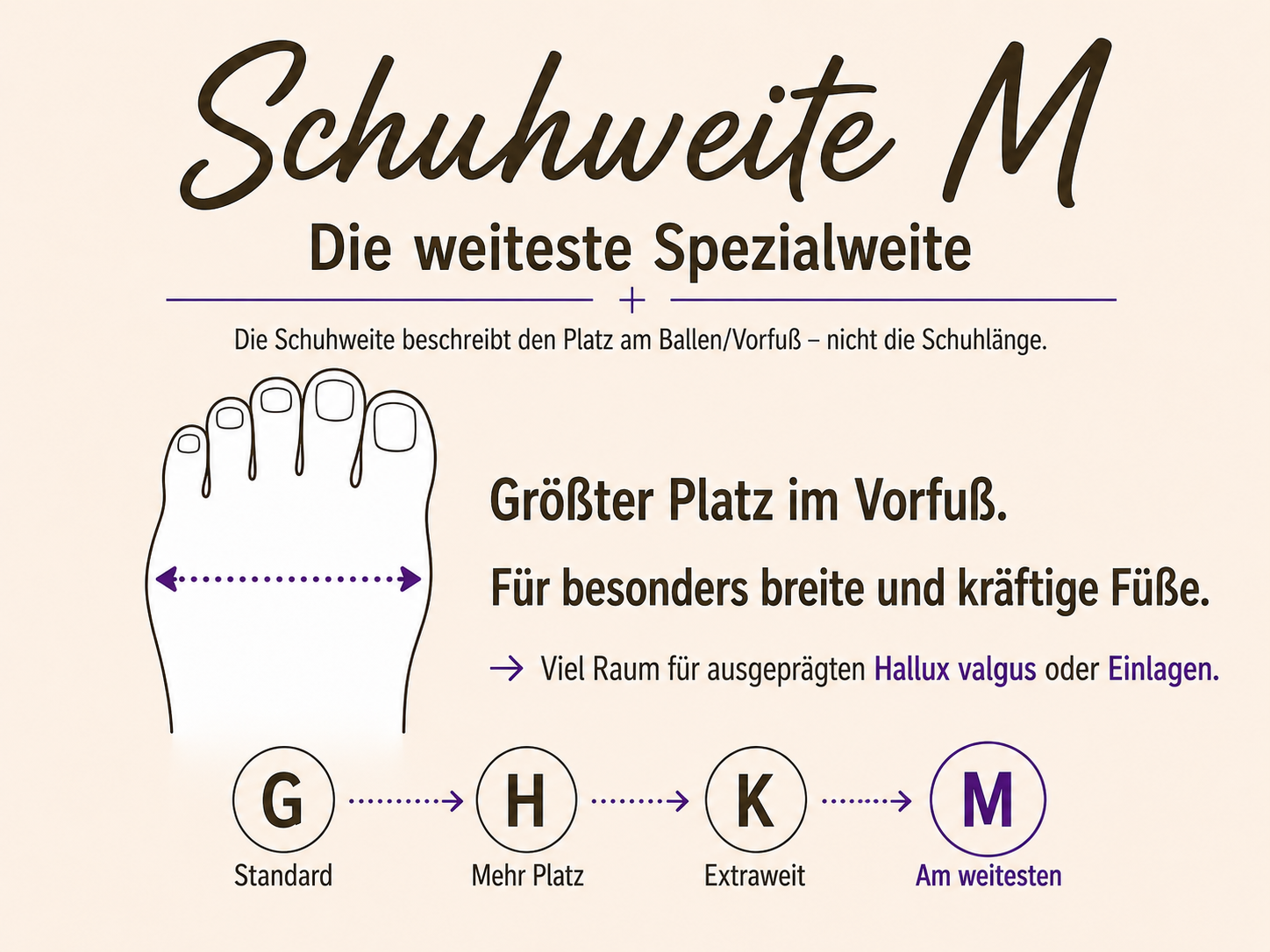 Schuhweite M – Fußquerschnitt, extra weit