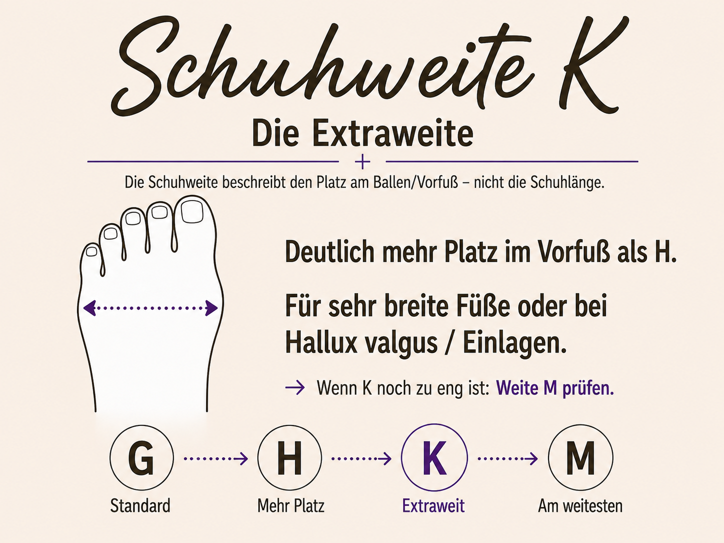 Schuhweite K – Fußquerschnitt, sehr weit